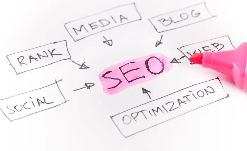 Boost SEO with Schema Plugins on WordPress