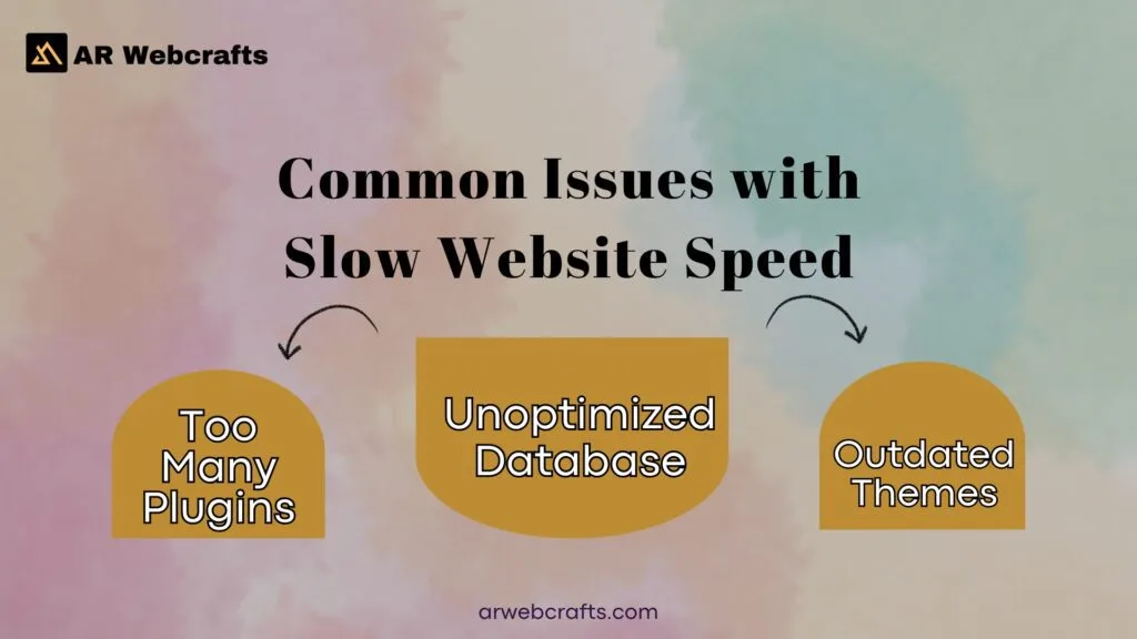 Common Issues with Slow Website Speed