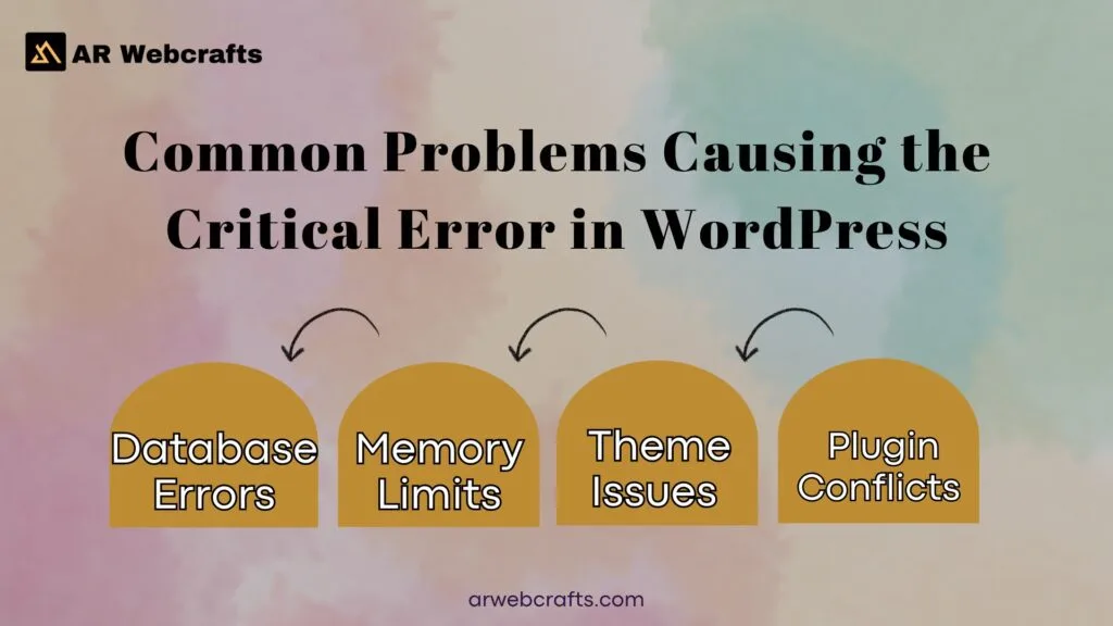 Common Problems Causing The Critical Error In Wordpress | AR Webcrafts