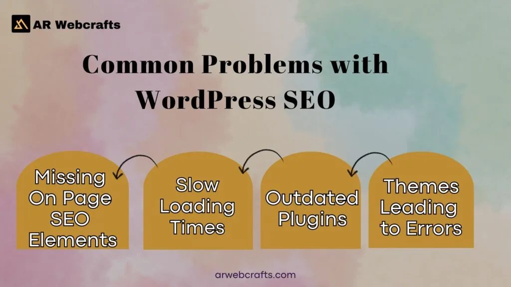 Common Problems with WordPress SEO